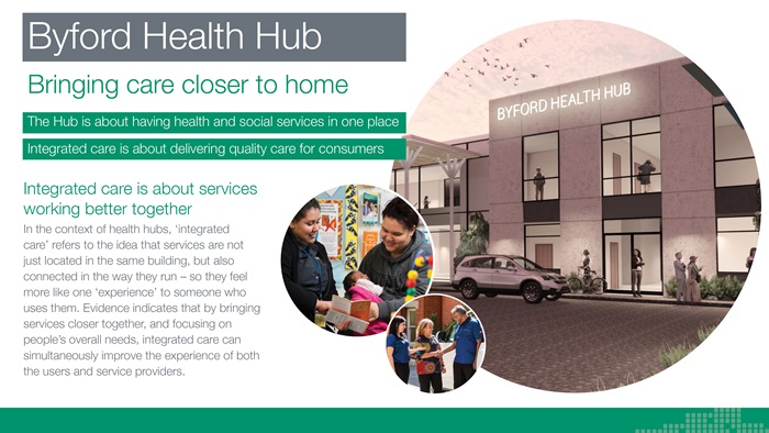 Byford Health  Hub brochure image